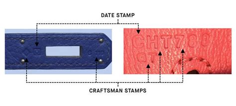 hermes formate|hermes serial number.